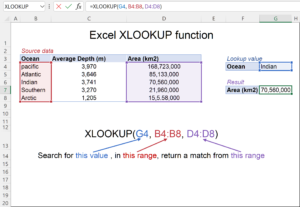 What Is XLOOKUP in Excel